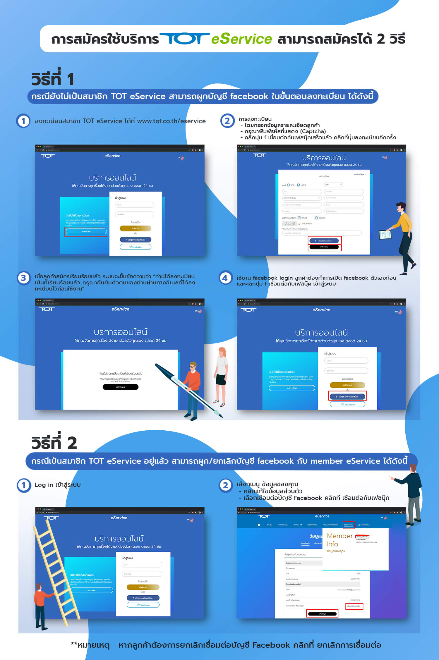 TOT-Article7-eService-One-Stop-Service