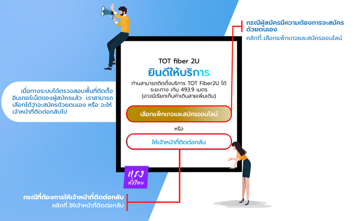 TOT-Article4-Fiber-2U-3-min